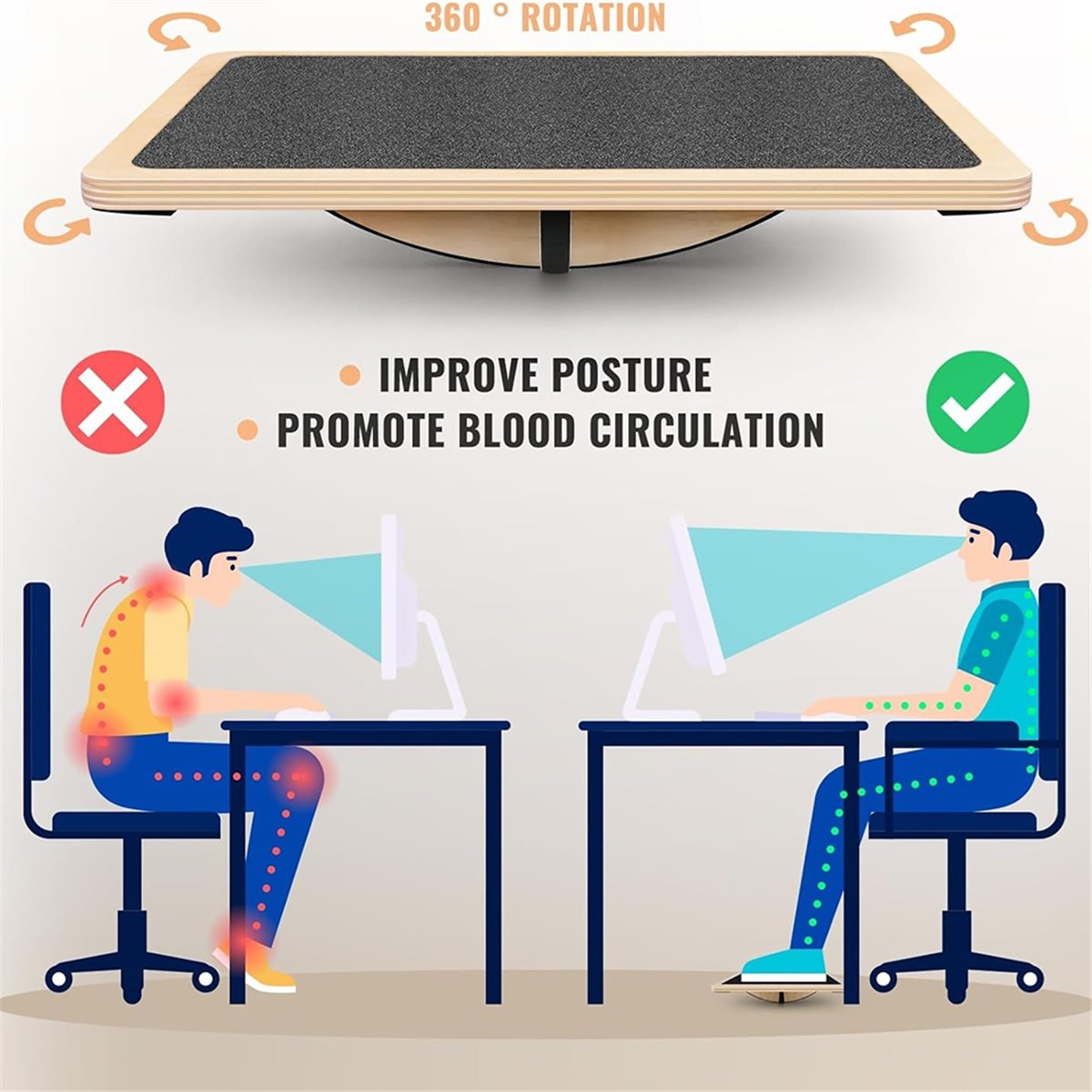 618 เมกะเซล บาลานซ์บอร์ด บอร์ด - Balance Board Wobble บทวิจารณ์และราคา